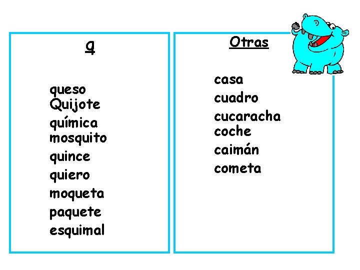 q queso Quijote química mosquito quince quiero moqueta paquete esquimal Otras casa cuadro cucaracha