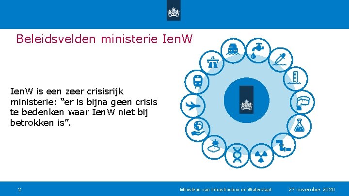 Beleidsvelden ministerie Ien. W is een zeer crisisrijk ministerie: “er is bijna geen crisis