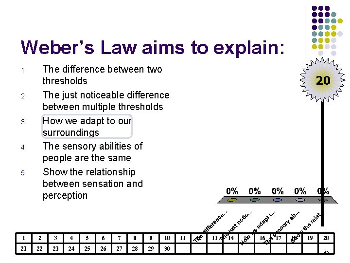 Weber’s Law aims to explain: The difference between two thresholds The just noticeable difference