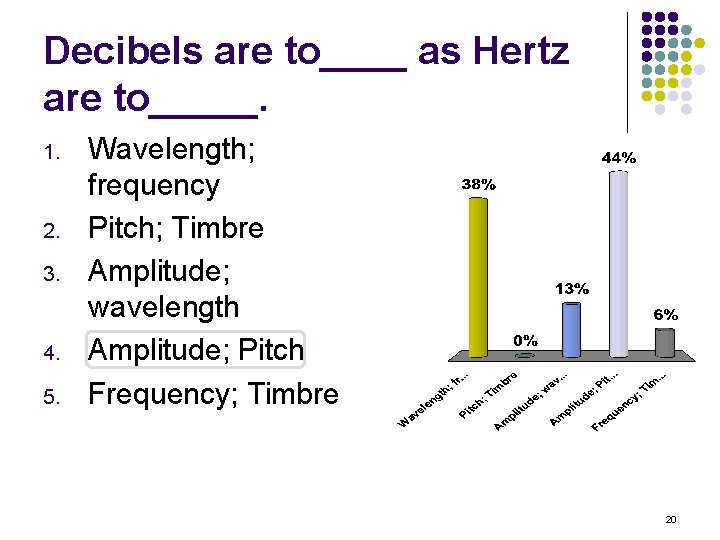Decibels are to____ as Hertz are to_____. 1. 2. 3. 4. 5. Wavelength; frequency