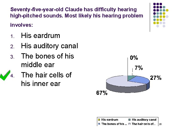 Seventy-five-year-old Claude has difficulty hearing high-pitched sounds. Most likely his hearing problem involves: 1.