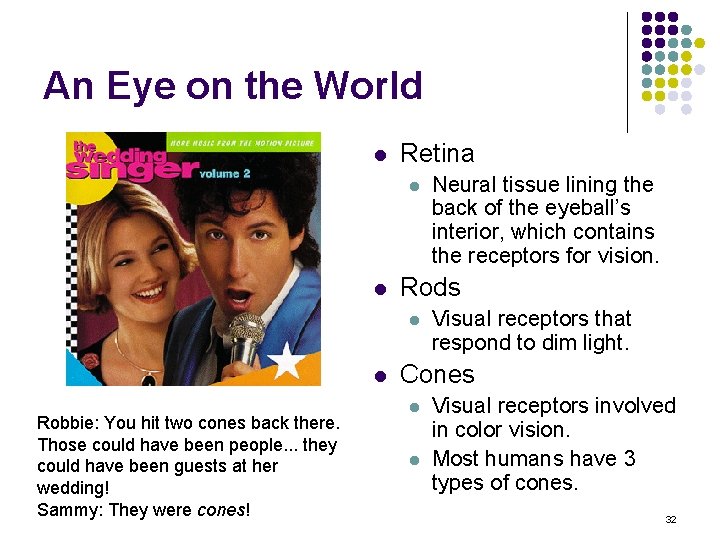 An Eye on the World l Retina l l Rods l l Robbie: You