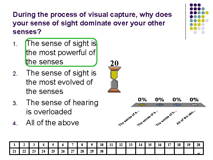 During the process of visual capture, why does your sense of sight dominate over