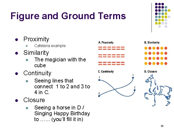 Figure and Ground Terms l Proximity l l Similarity l l The magician with