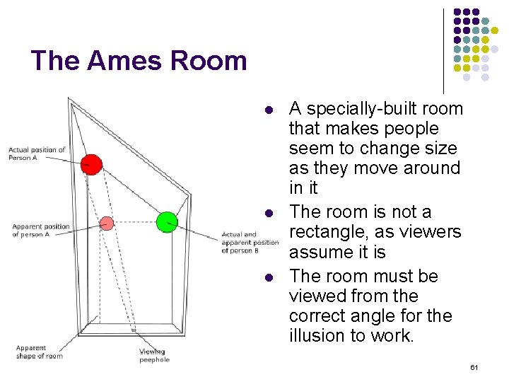The Ames Room l l l A specially-built room that makes people seem to