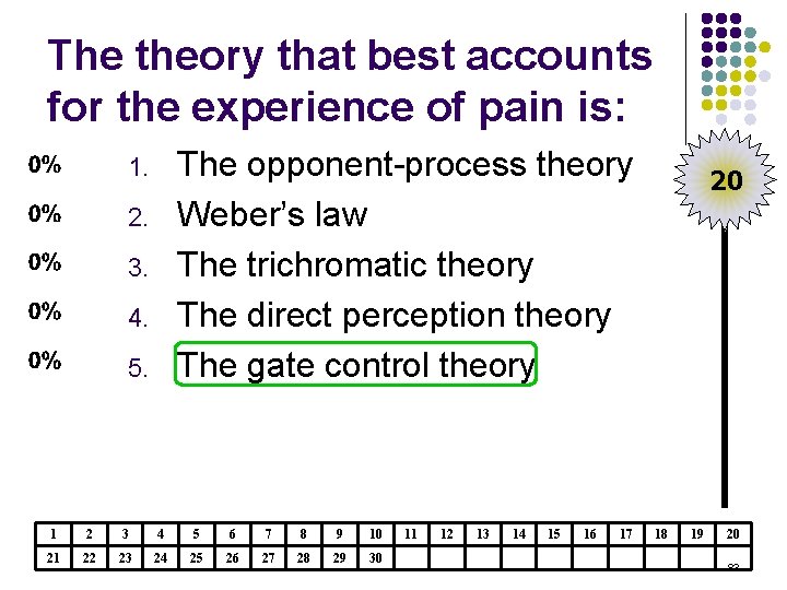 The theory that best accounts for the experience of pain is: The opponent-process theory