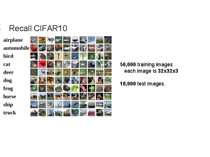 1 8 Recall CIFAR 10 50, 000 training images each image is 32 x