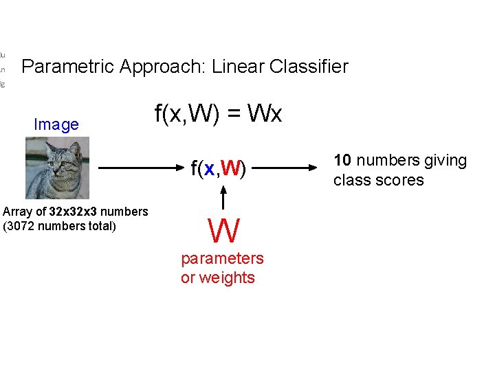 0 u 1 n Parametric Approach: Linear Classifier 8 g Image f(x, W) =