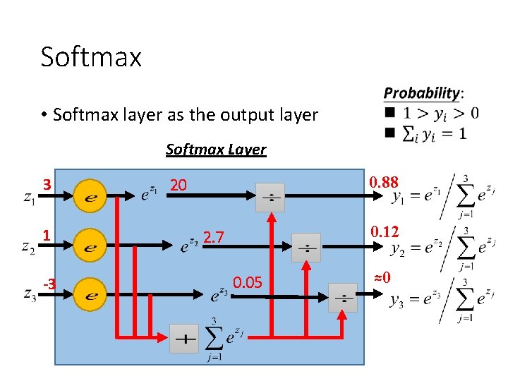 Softmax • Softmax layer as the output layer Softmax Layer 3 1 -3 0.