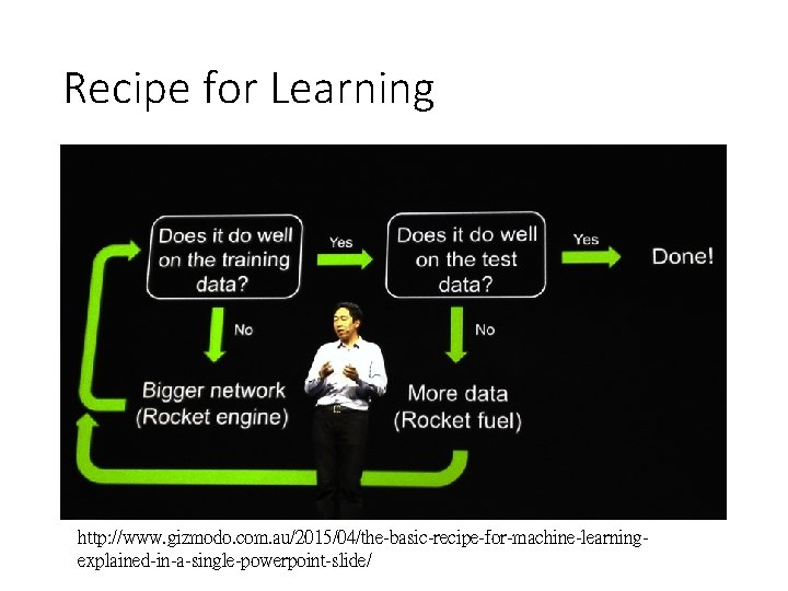 Recipe for Learning http: //www. gizmodo. com. au/2015/04/the-basic-recipe-for-machine-learningexplained-in-a-single-powerpoint-slide/ 