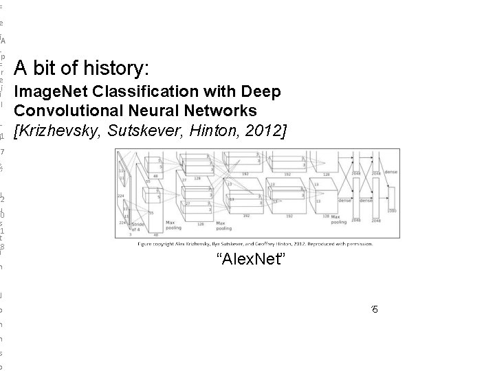 F e i. A p F r e i i l L i 1