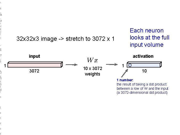 F e Li. A e-p F cer tii ul r. L ei 1 Each