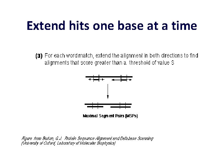 Extend hits one base at a time 