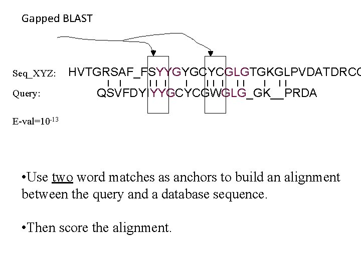 Gapped BLAST Seq_XYZ: Query: HVTGRSAF_FSYYGYGCYCGLGTGKGLPVDATDRCC QSVFDYIYYGCYCGWGLG_GK__PRDA E-val=10 -13 • Use two word matches as