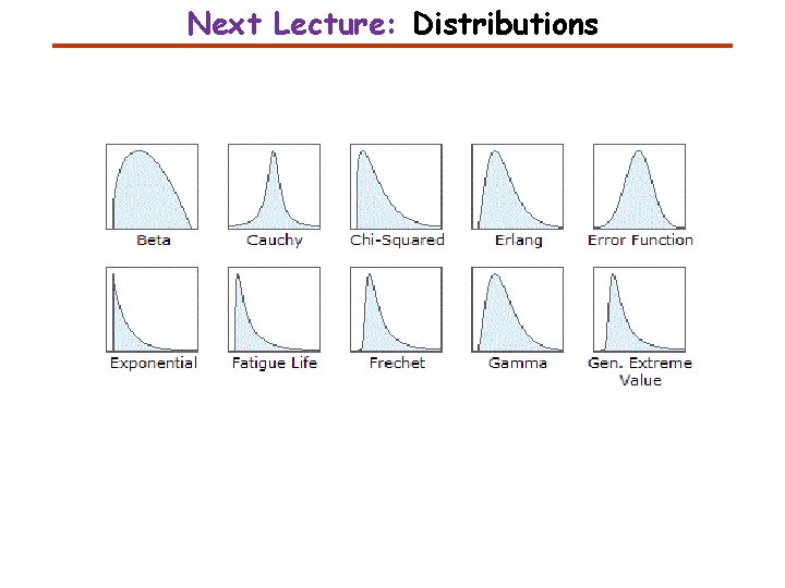 Next Lecture: Distributions 