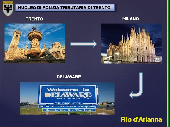 NUCLEO DI POLIZIA TRIBUTARIA DI TRENTO MILANO TRENTO DELAWARE Filo d’Arianna 