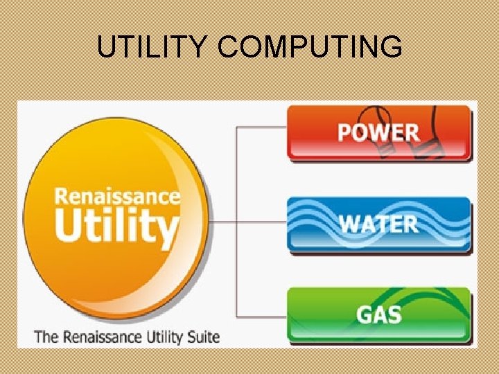 UTILITY COMPUTING 