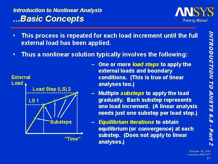 Introduction to Nonlinear Analysis . . . Basic Concepts Training Manual • Thus a