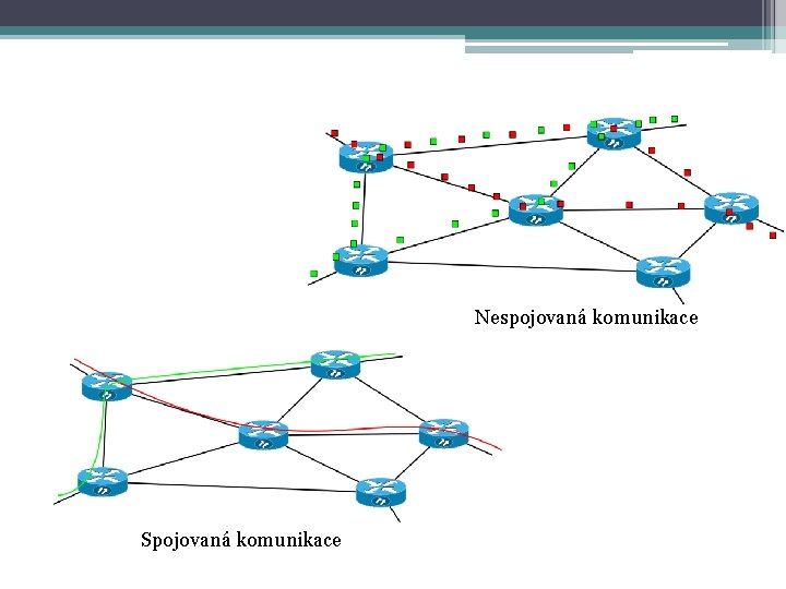 Nespojovaná komunikace Spojovaná komunikace 