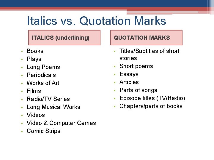Italics vs. Quotation Marks ITALICS (underlining) • • • Books Plays Long Poems Periodicals