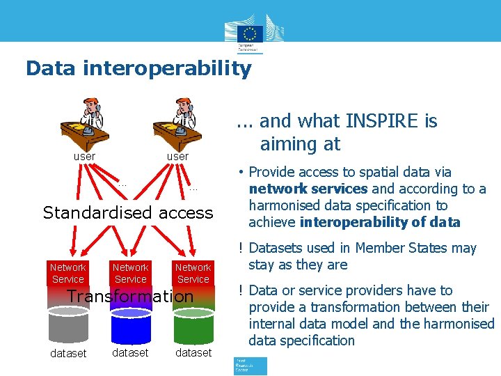 Data interoperability user . . . and what INSPIRE is aiming at user. .