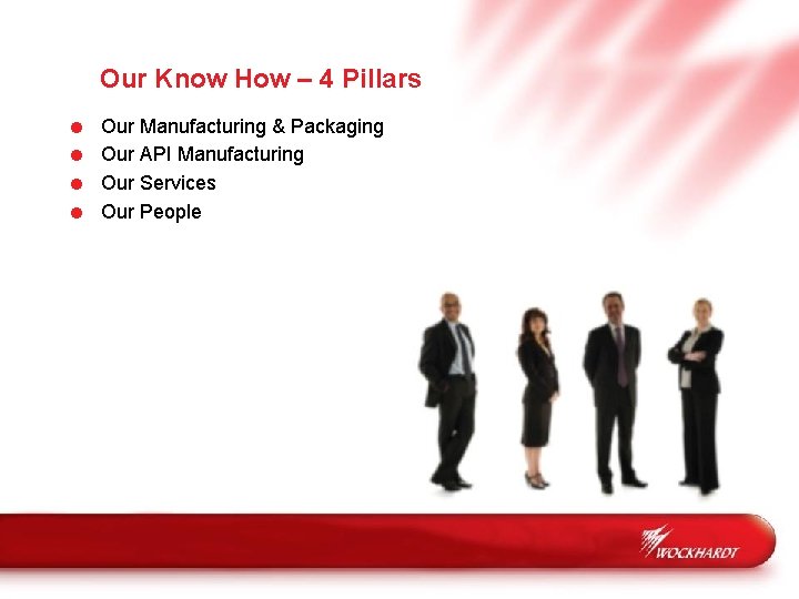 Our Know How – 4 Pillars = = Our Manufacturing & Packaging Our API