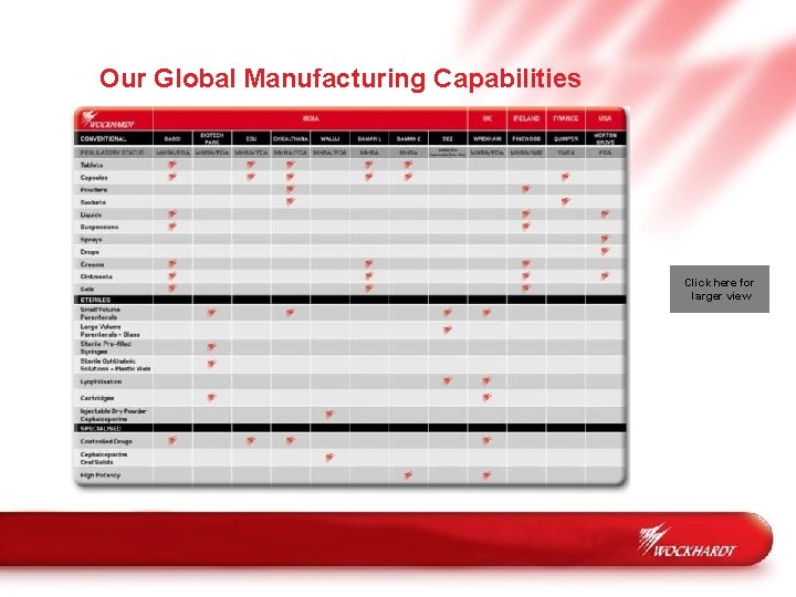 Our Global Manufacturing Capabilities Click here for larger view 