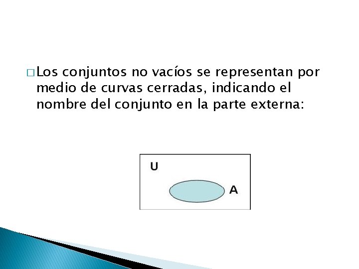 � Los conjuntos no vacíos se representan por medio de curvas cerradas, indicando el