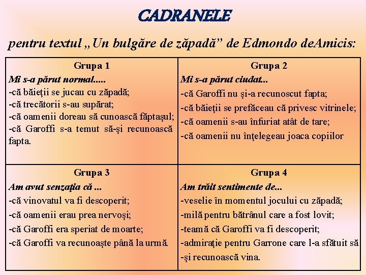 CADRANELE pentru textul „Un bulgăre de zăpadă” de Edmondo de. Amicis: Grupa 1 Mi CADRANELE pentru textul „Un bulgăre de zăpadă” de Edmondo de. Amicis: Grupa 1 Mi