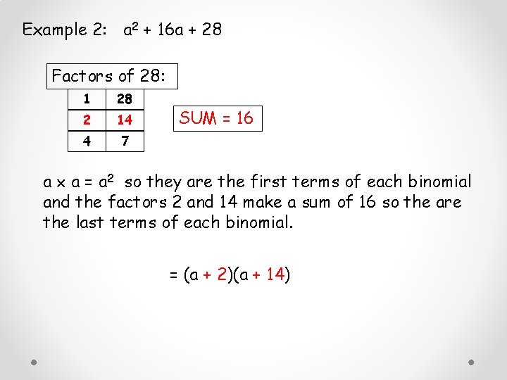 Example 2: a 2 + 16 a + 28 Factors of 28: 1 28
