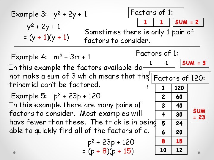 Example 3: y 2 + 2 y + 1 = (y + 1) Factors