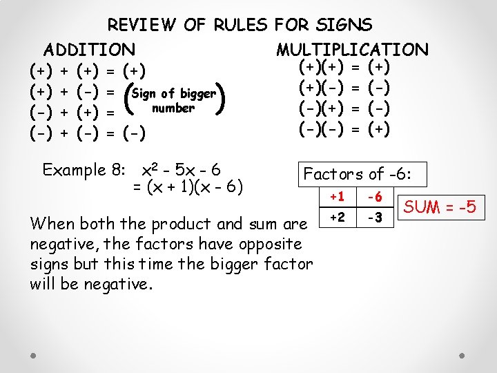 REVIEW OF RULES FOR SIGNS ADDITION MULTIPLICATION (+)(+) = (+) + (+) = (+)(-)