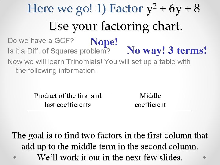 Here we go! 1) Factor y 2 + 6 y + 8 Use your