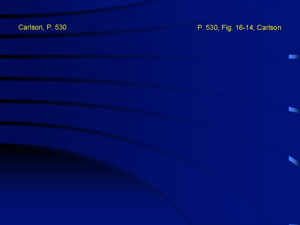 Carlson, P. 530, Fig. 16 -14, Carlson 