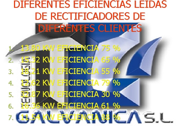 DIFERENTES EFICIENCIAS LEIDAS DE RECTIFICADORES DE DIFERENTES CLIENTES 1. 2. 3. 4. 5. 6.