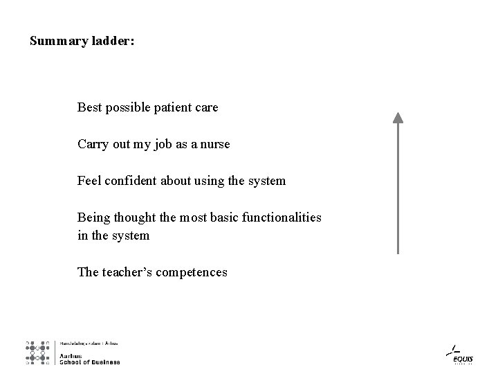 Summary ladder: Best possible patient care Carry out my job as a nurse Feel