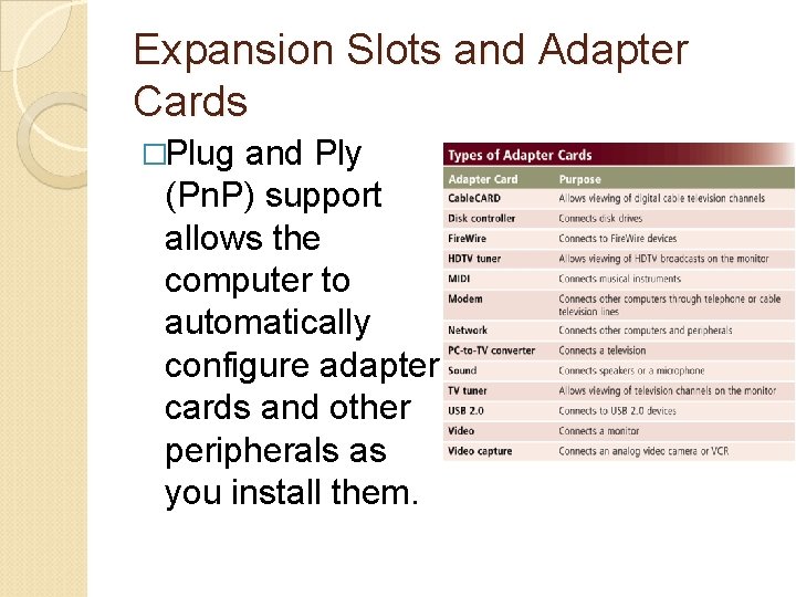 Expansion Slots and Adapter Cards �Plug and Ply (Pn. P) support allows the computer