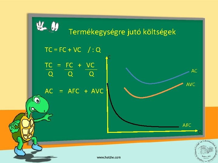 Termékegységre jutó költségek TC = FC + VC / : Q TC = FC