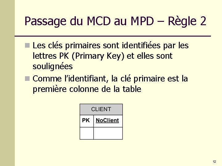 Passage du MCD au MPD – Règle 2 n Les clés primaires sont identifiées