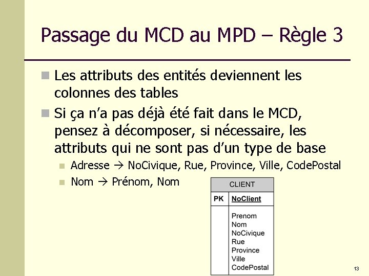 Passage du MCD au MPD – Règle 3 n Les attributs des entités deviennent