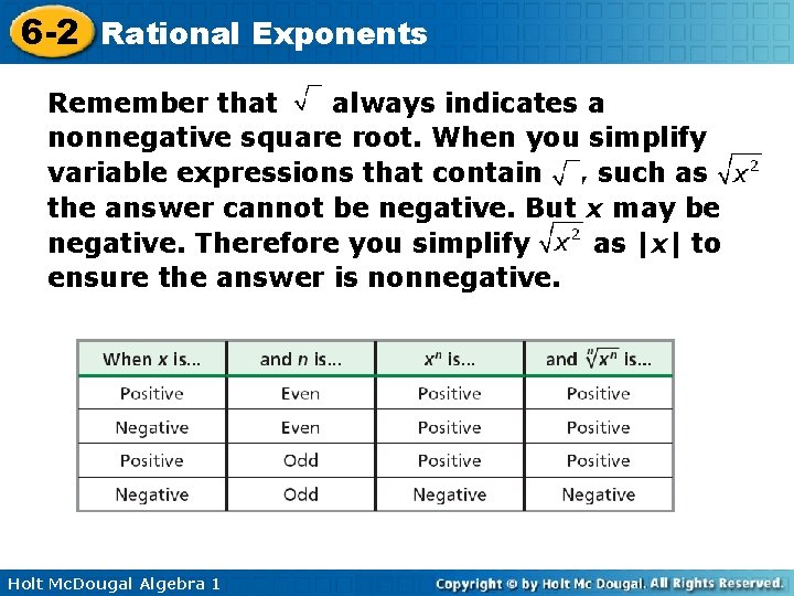 6 -2 Rational Exponents Remember that always indicates a nonnegative square root. When you