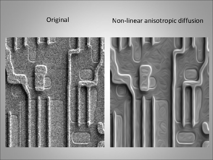 Original Non-linear anisotropic diffusion 