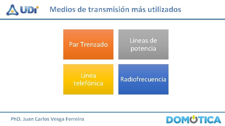 Medios de transmisión más utilizados Par Trenzado Líneas de potencia Línea telefónica Radiofrecuencia Ph.