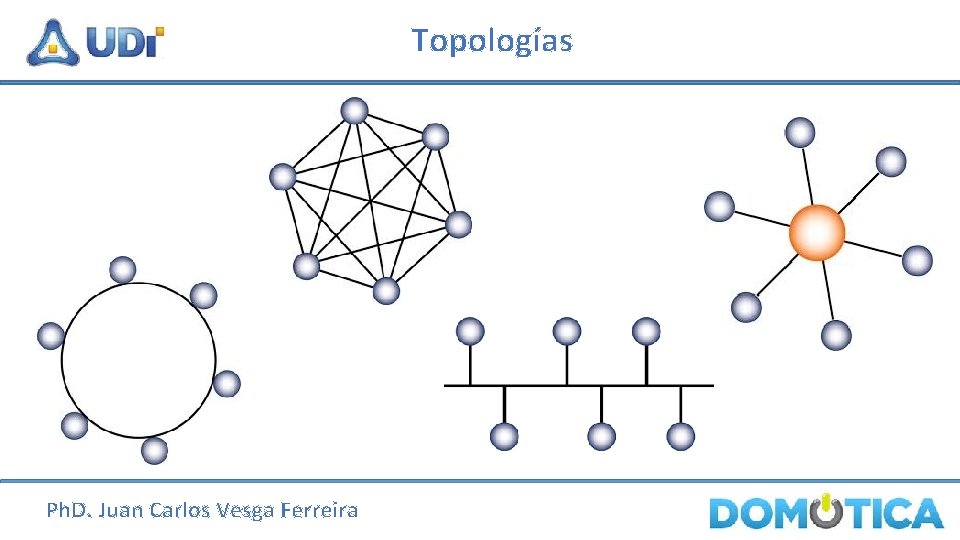 Topologías Ph. D. Juan Carlos Vesga Ferreira 