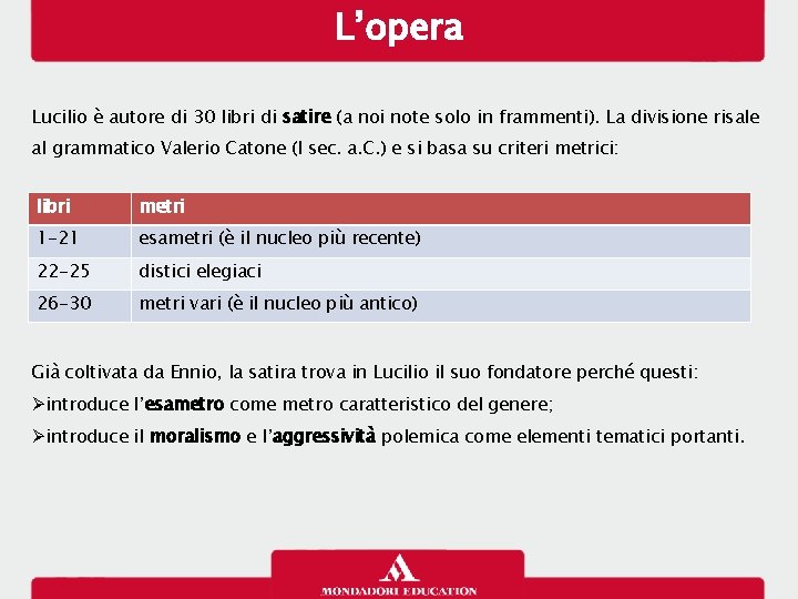 L’opera Lucilio è autore di 30 libri di satire (a noi note solo in