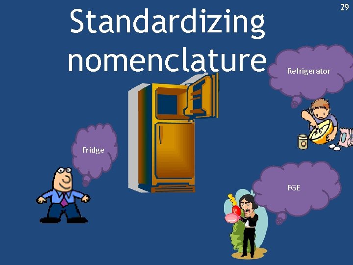 Standardizing nomenclature 29 Refrigerator Fridge FGE Standardizing nomenclature 29 Refrigerator Fridge FGE