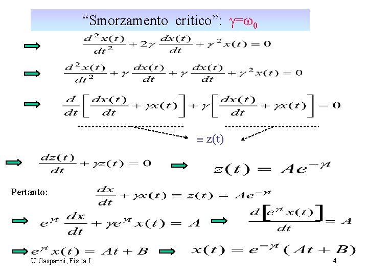 “Smorzamento critico”: g=w 0 º z(t) Pertanto: U. Gasparini, Fisica I 4 