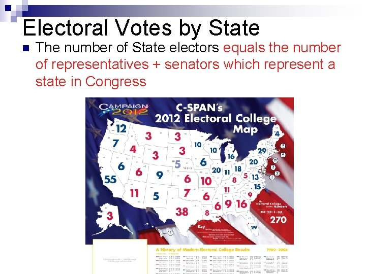 Electoral Votes by State n The number of State electors equals the number of