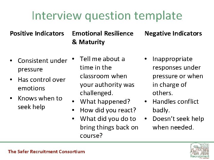Interview question template Positive Indicators Emotional Resilience & Maturity Negative Indicators • Inappropriate •