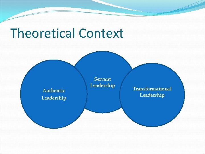 Theoretical Context Authentic Leadership Servant Leadership Transformational Leadership Theoretical Context Authentic Leadership Servant Leadership Transformational Leadership